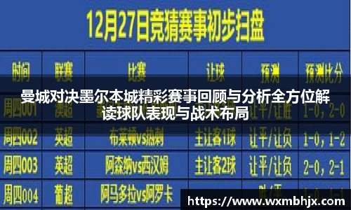 曼城对决墨尔本城精彩赛事回顾与分析全方位解读球队表现与战术布局